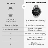 HikeHub - Nexos Pro Smartwatch (2025)