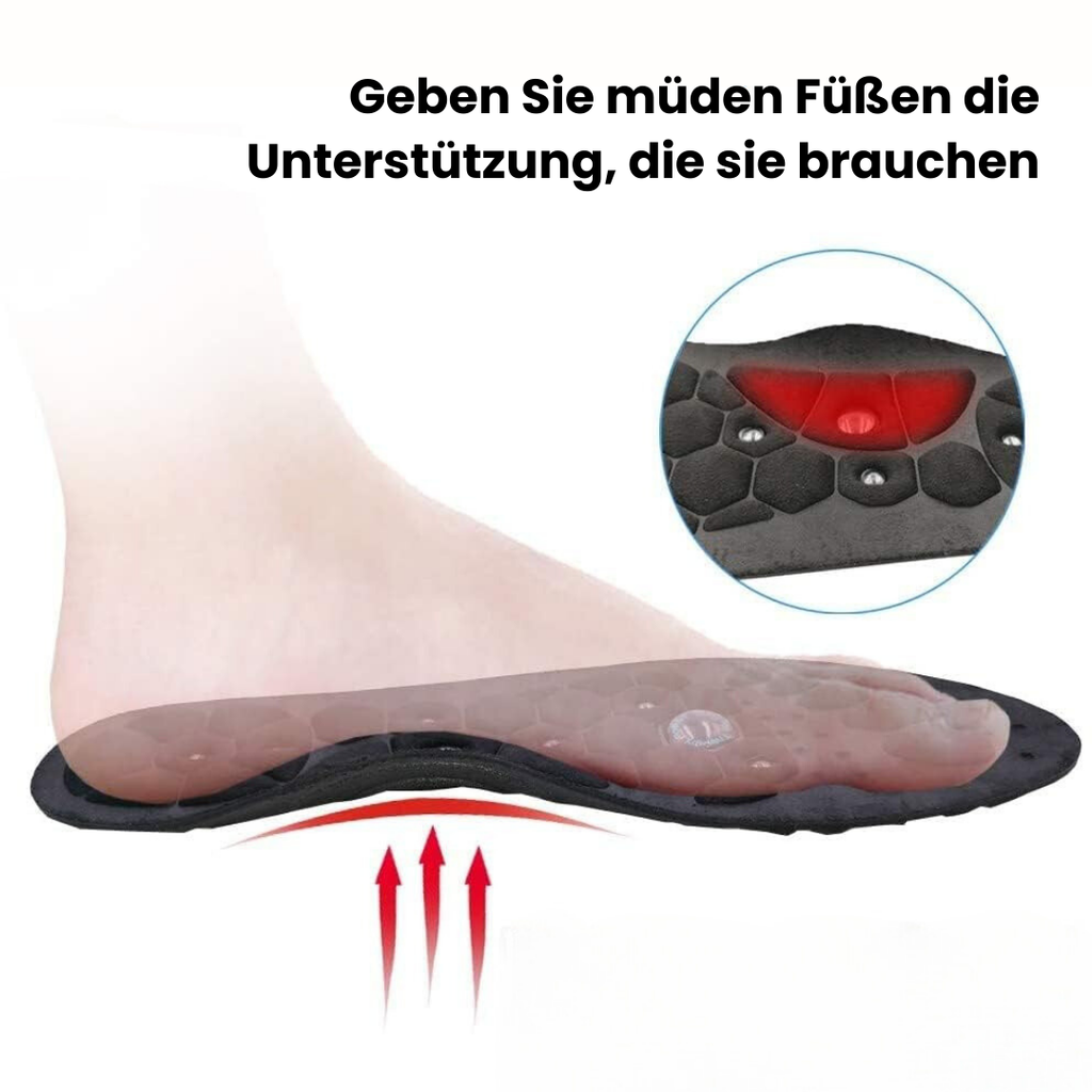 HikeHub - Orthosole