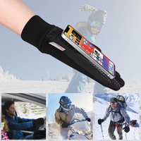HikeHub - Thermox