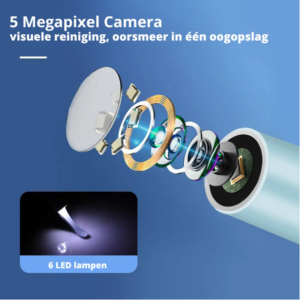ClearScope™ -Kabelloser WLAN-Ohrreiniger