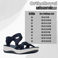 HikeHub - OrthoRoyal