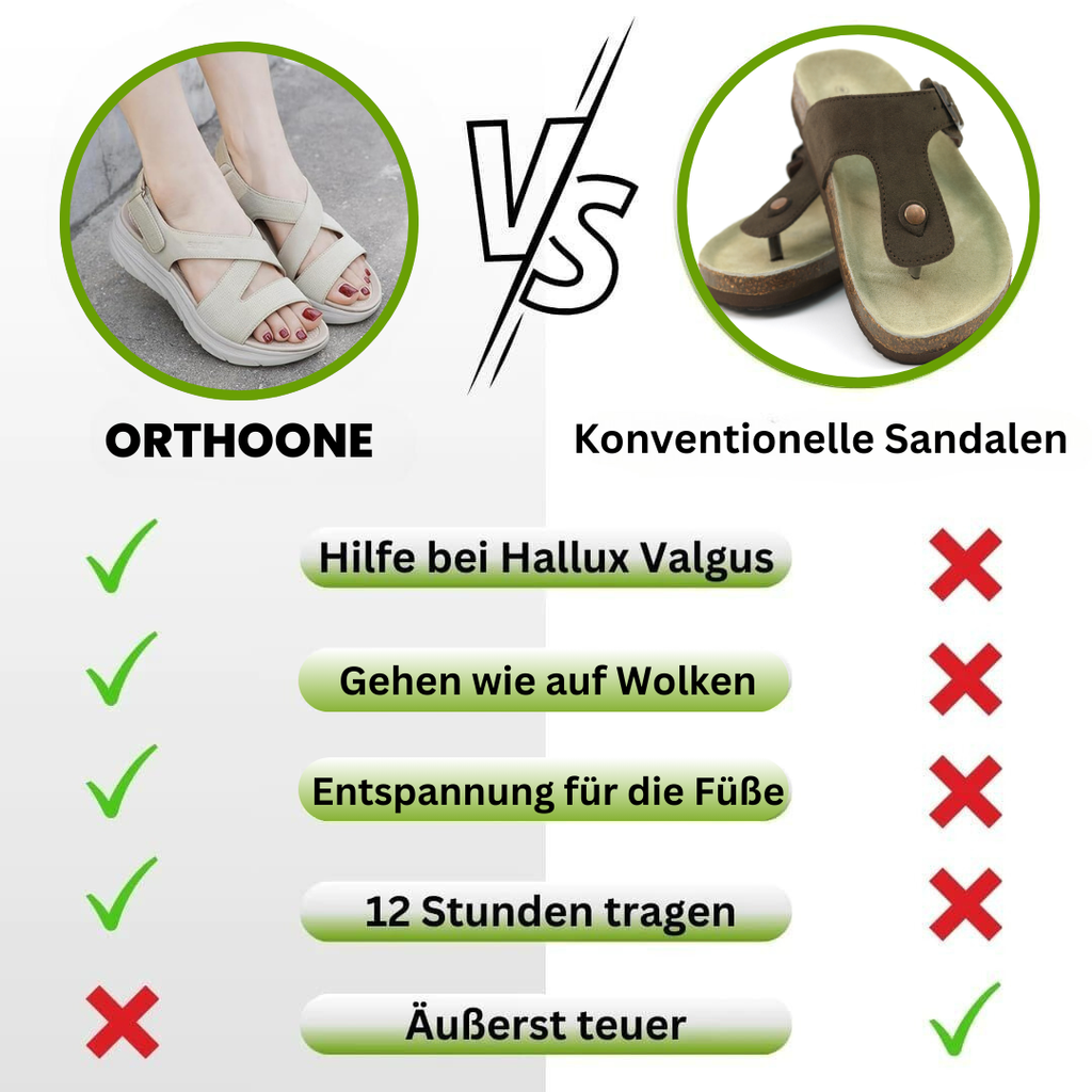 HikeHub - Orthosandals