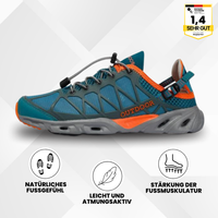 HikeHub - OrthoTrex