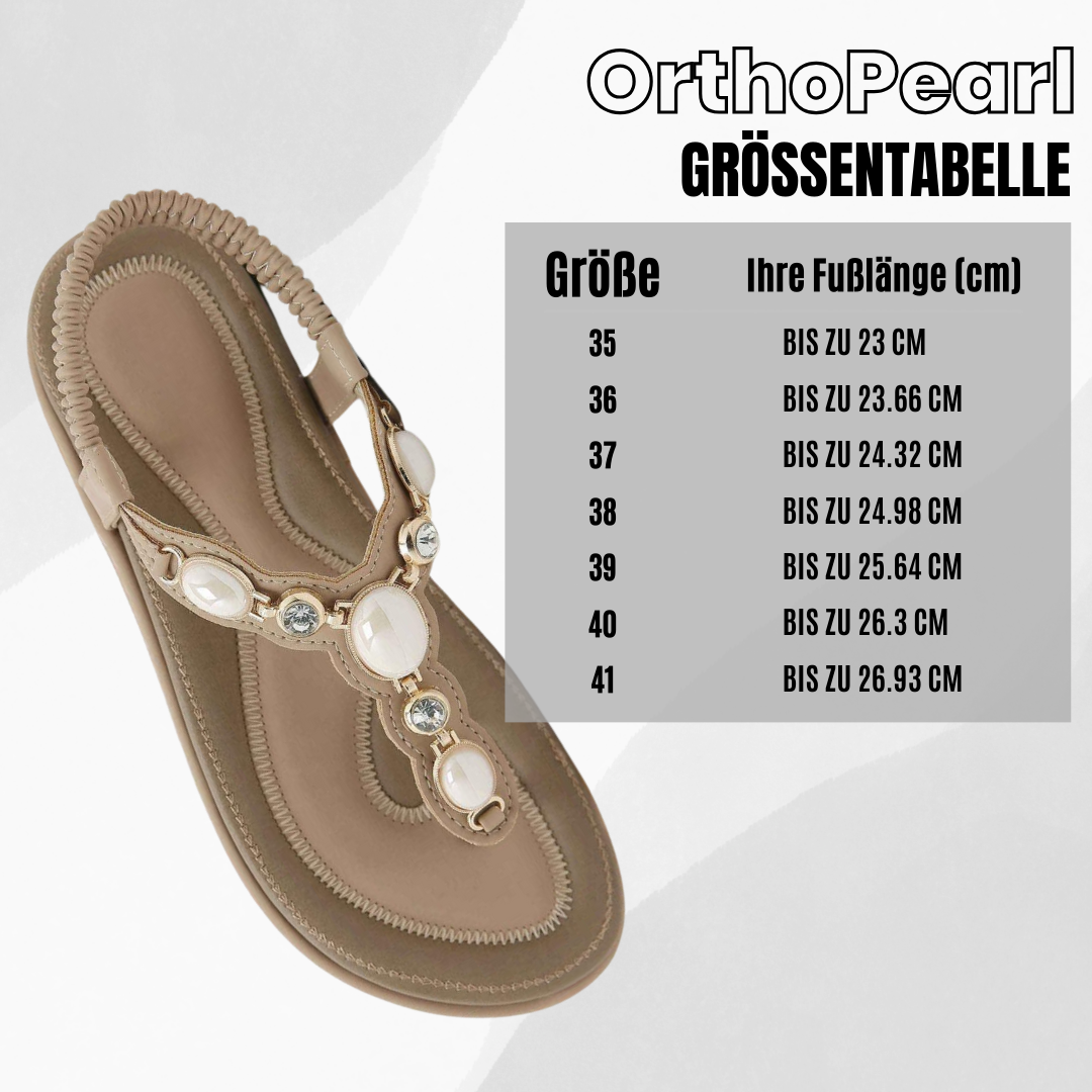 HikeHub - OrthoPearl