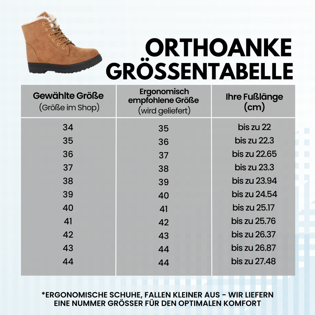 HikeHub - OrthoAnke