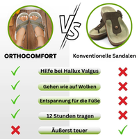 Orthocomfort – Sandalen