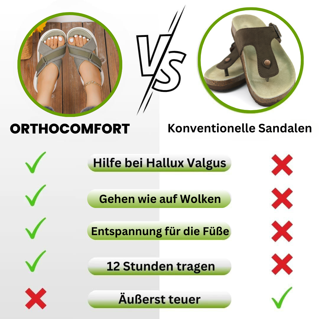 Orthocomfort – Sandalen