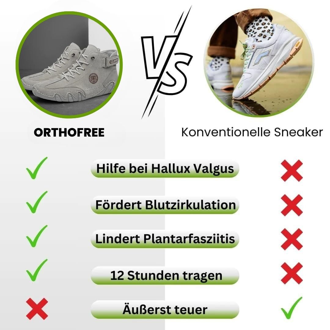 HikeHub - OrthoFree