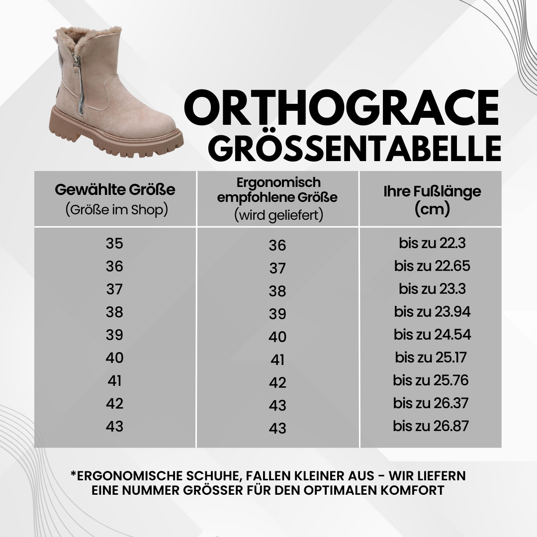 HikeHub - OrthoGrace