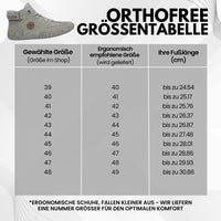 HikeHub - OrthoFree