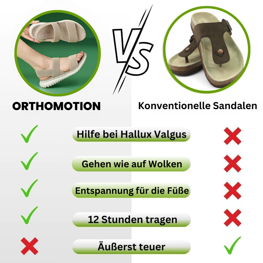 HikeHub - OrthoMotion