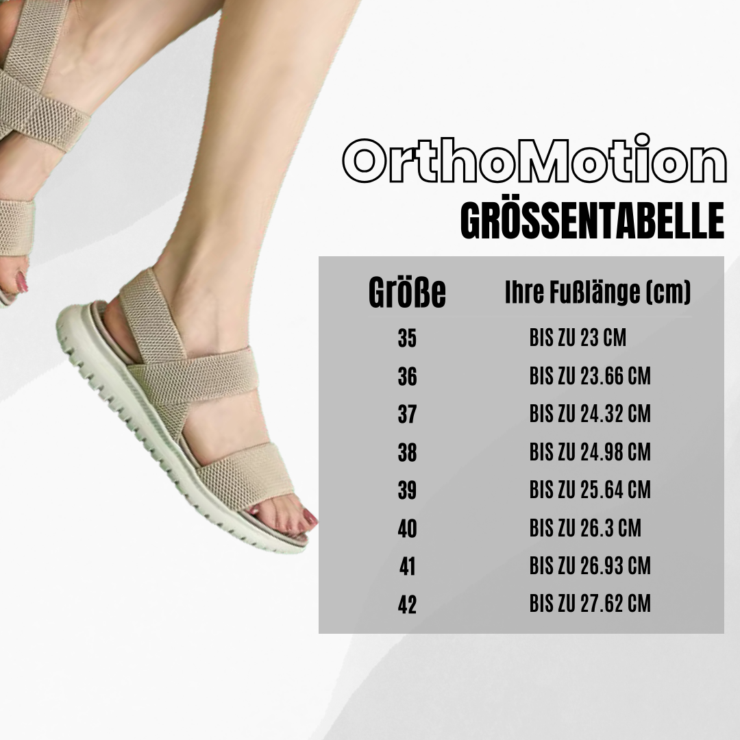 HikeHub - OrthoMotion