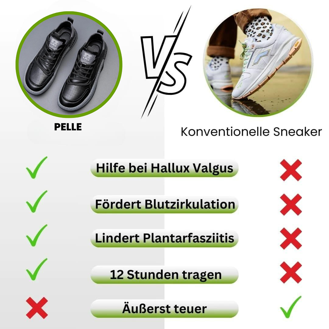 HikeHub - Originalgetreue Pelle Italiana