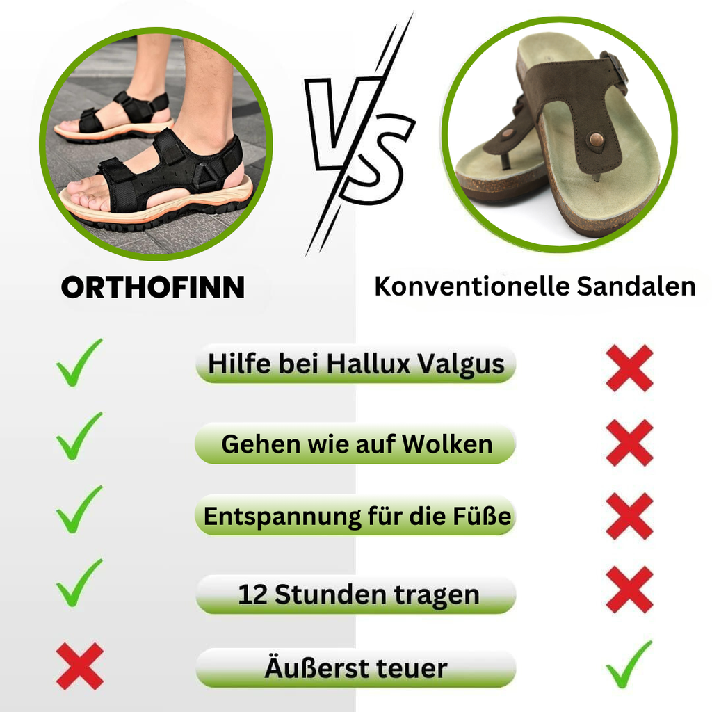 HikeHub - OrthoFinn