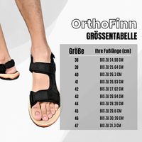 OFinn - Sandalen