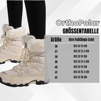 HikeHub - OrthoPolar