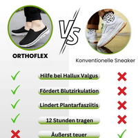 HikeHub - Orthoflex