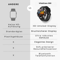 HikeHub - VitalCare 360 (2025)