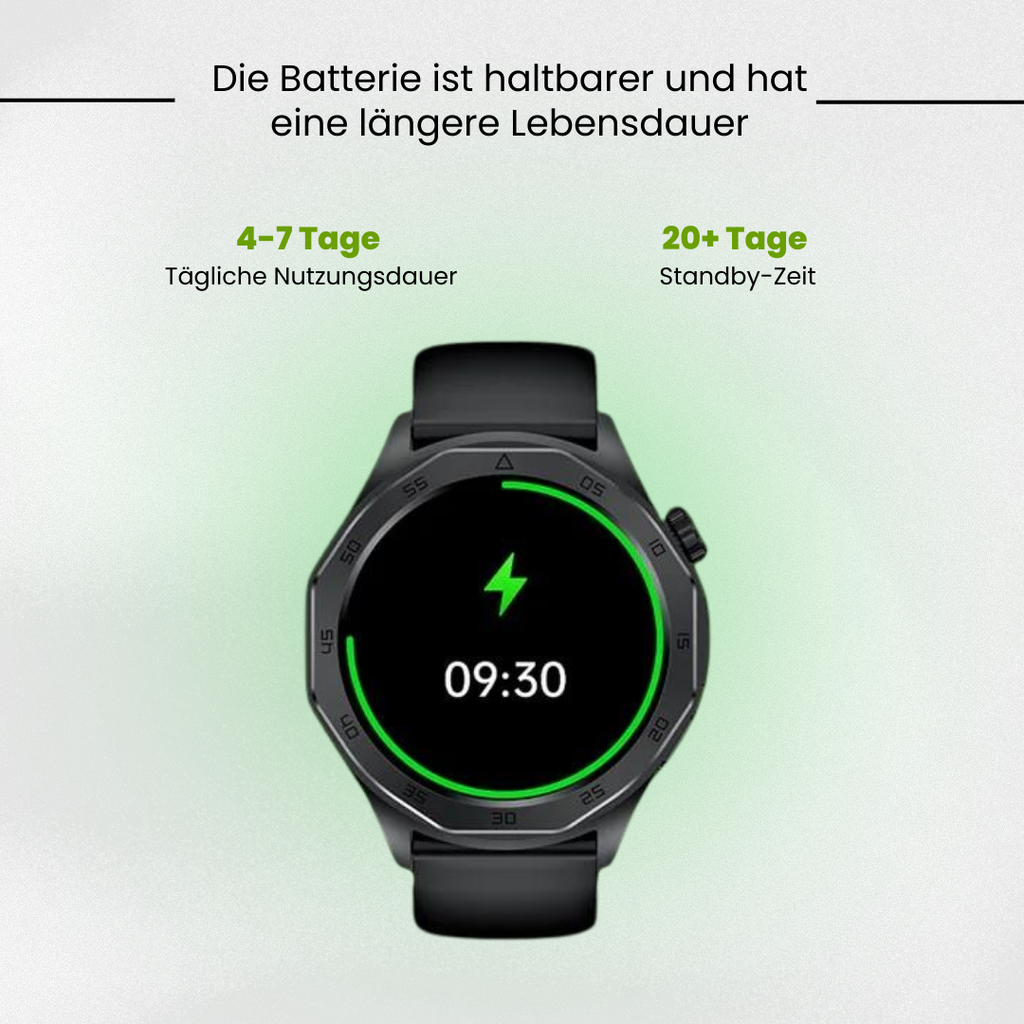 HikeHub - MediGuard Pro 4 (2025)