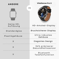 VitalSense Pro X - Gesundheits-Smartwatch Lederarmband.