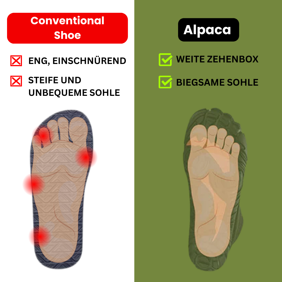 Alpaca – ergonomische Barfußschuhe
