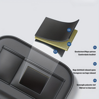 Praktischer Auto-Organisator
