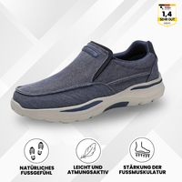 OrthoMotion - Ergonomischer Schuh