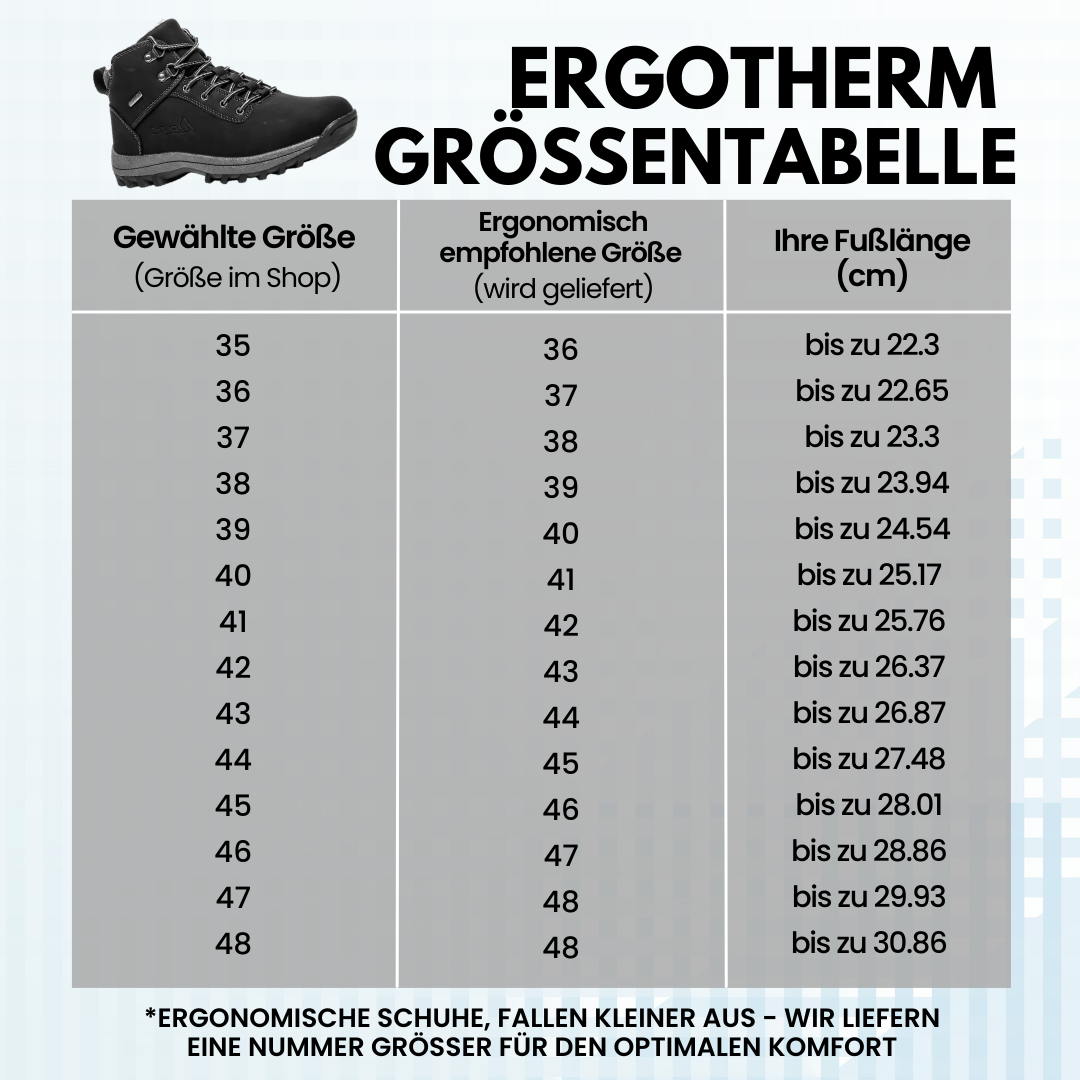 HikeHub - ErgoTherm