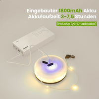 4-in-1 Camplight
