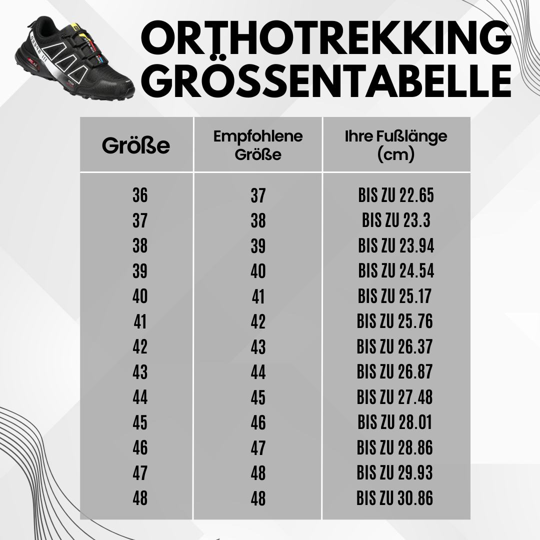OrthoTrekking – ergonomische Trekking- und Wanderschuhe