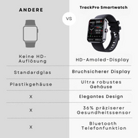 HikeHub - TrackPro (2025)