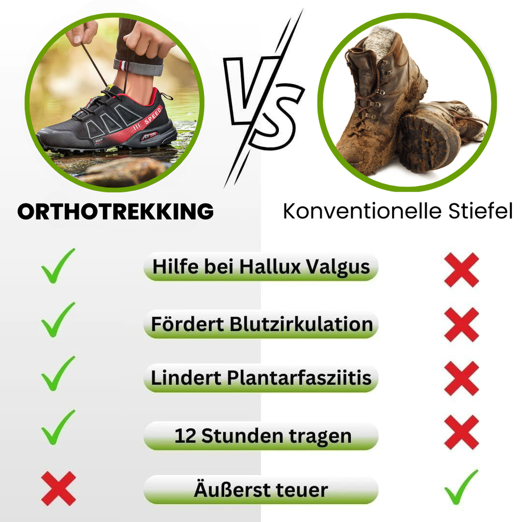 OrthoTrekking™ – Ergonomische Trekking- und Wanderschuhe