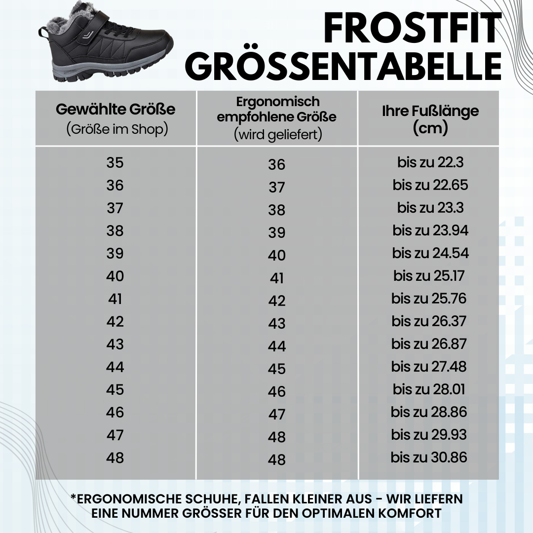 HikeHub - FrostFit