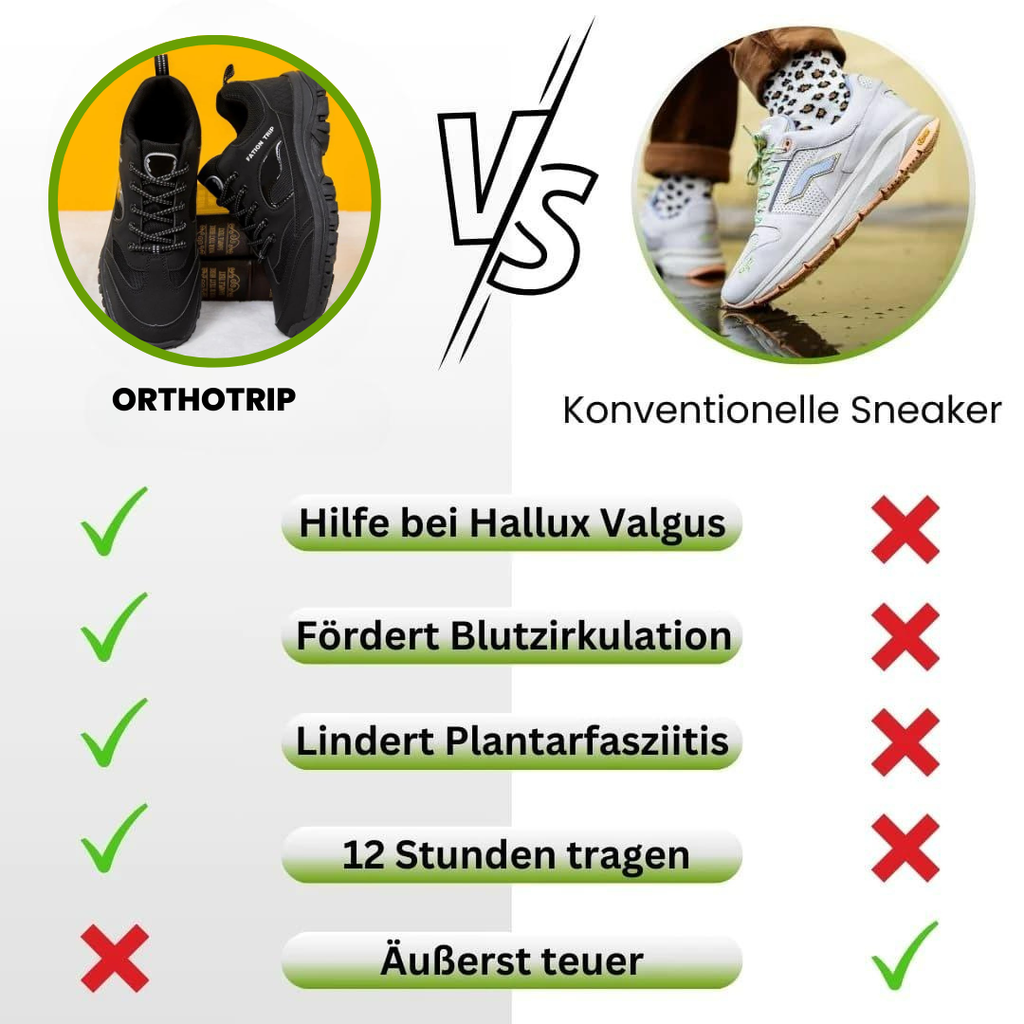 OrthoTrip – Komfortschuhe
