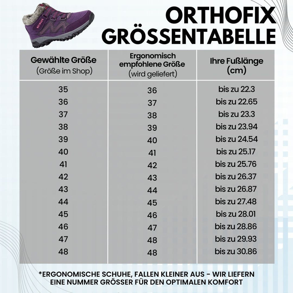 HikeHub - OrthoFix