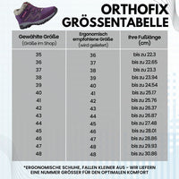 HikeHub - OrthoFix