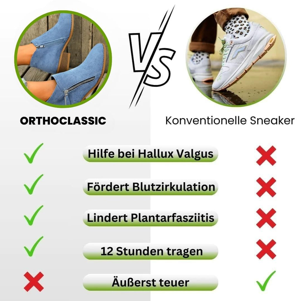 HikeHub - OrthoStep