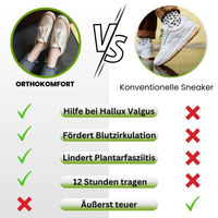 HikeHub - OrthoKomfort
