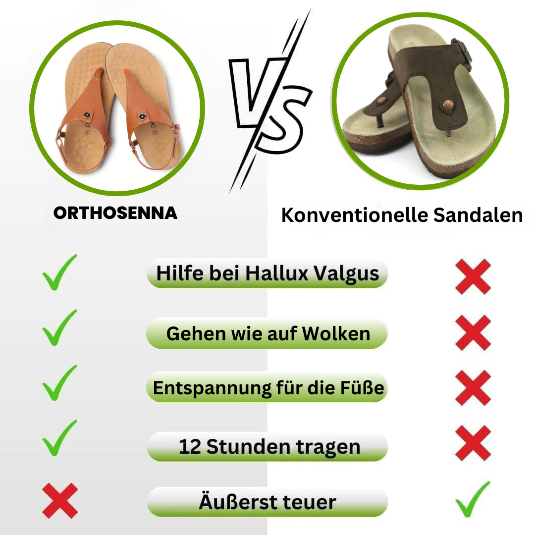 HikeHub - OrthoSenna