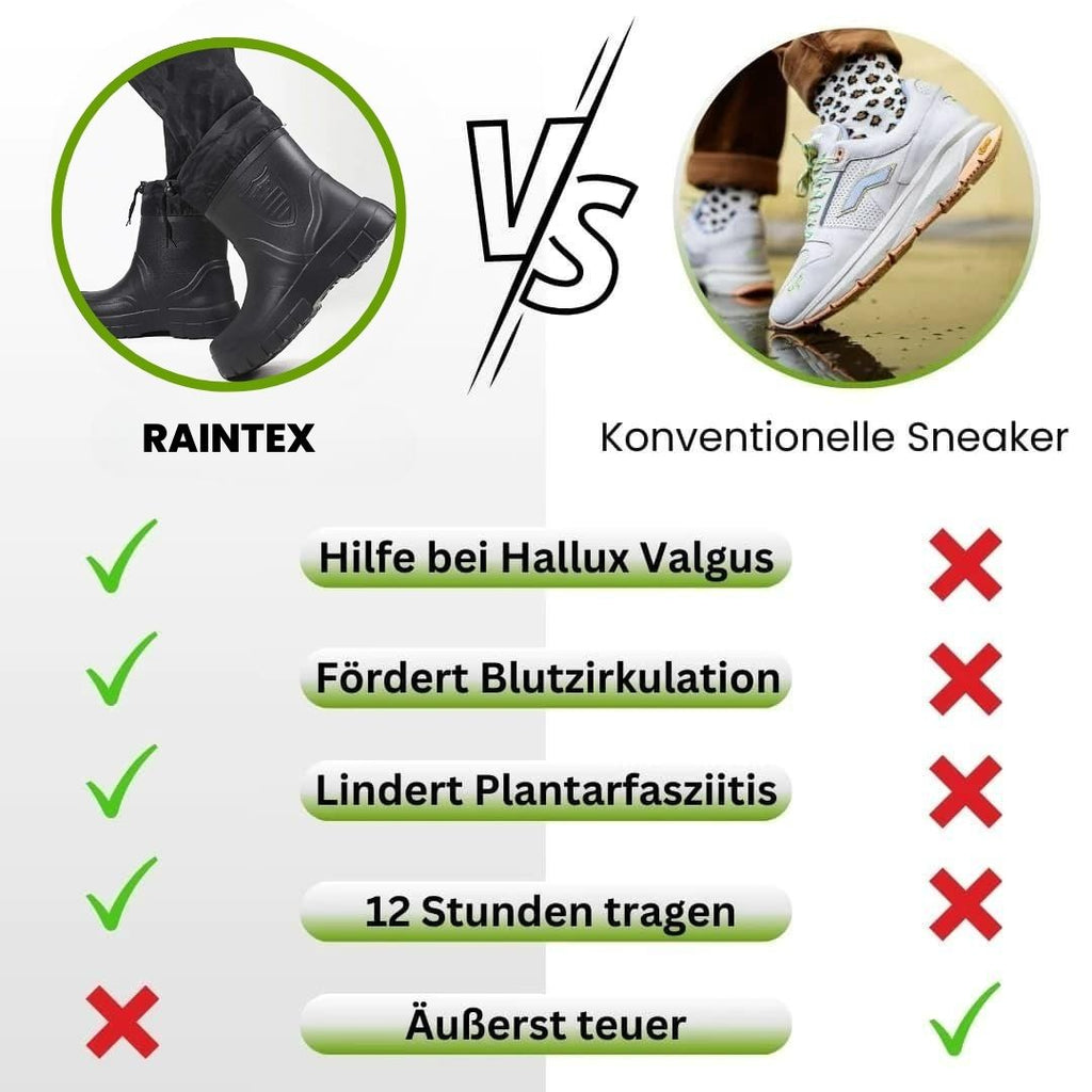 HikeHub - RainTex