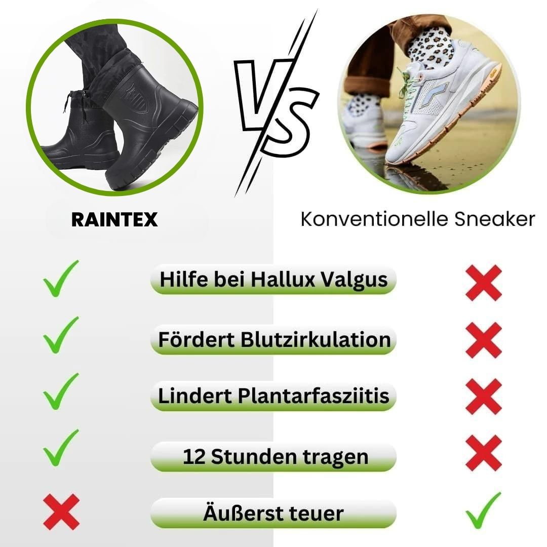 HikeHub - RainTex