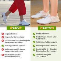 Orthlox™ - leichte & rutschfeste Barfußschuhe