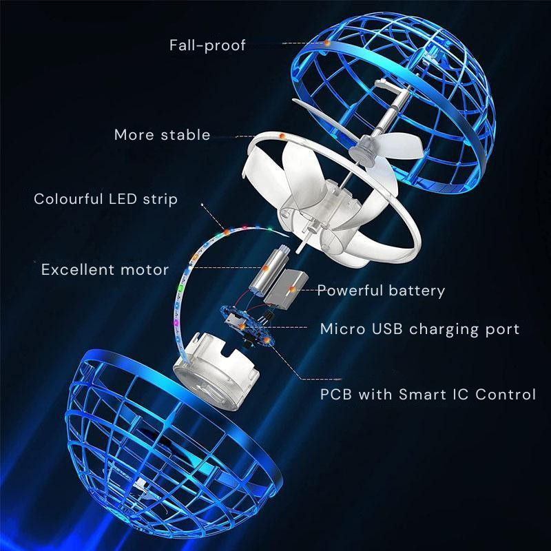 EnergyBounce™  Lichtkugel für Spaß und interaktive Spiele