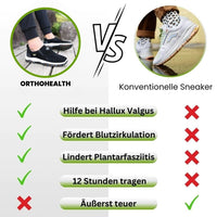 OrthoHealth - Ergonomische Komfortschuhe (Unisex)