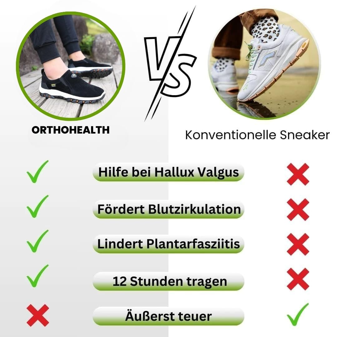 HikeHub - OrthoHealth