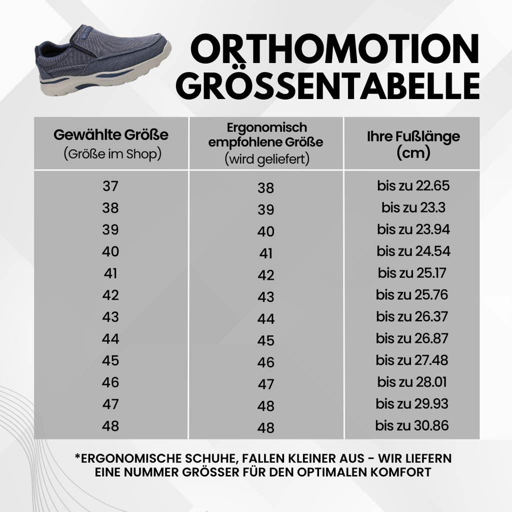 HikeHub - OrthoMotion