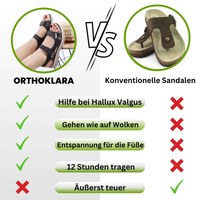 OrthoKlara - Rutschfeste ergonomische Sandalen