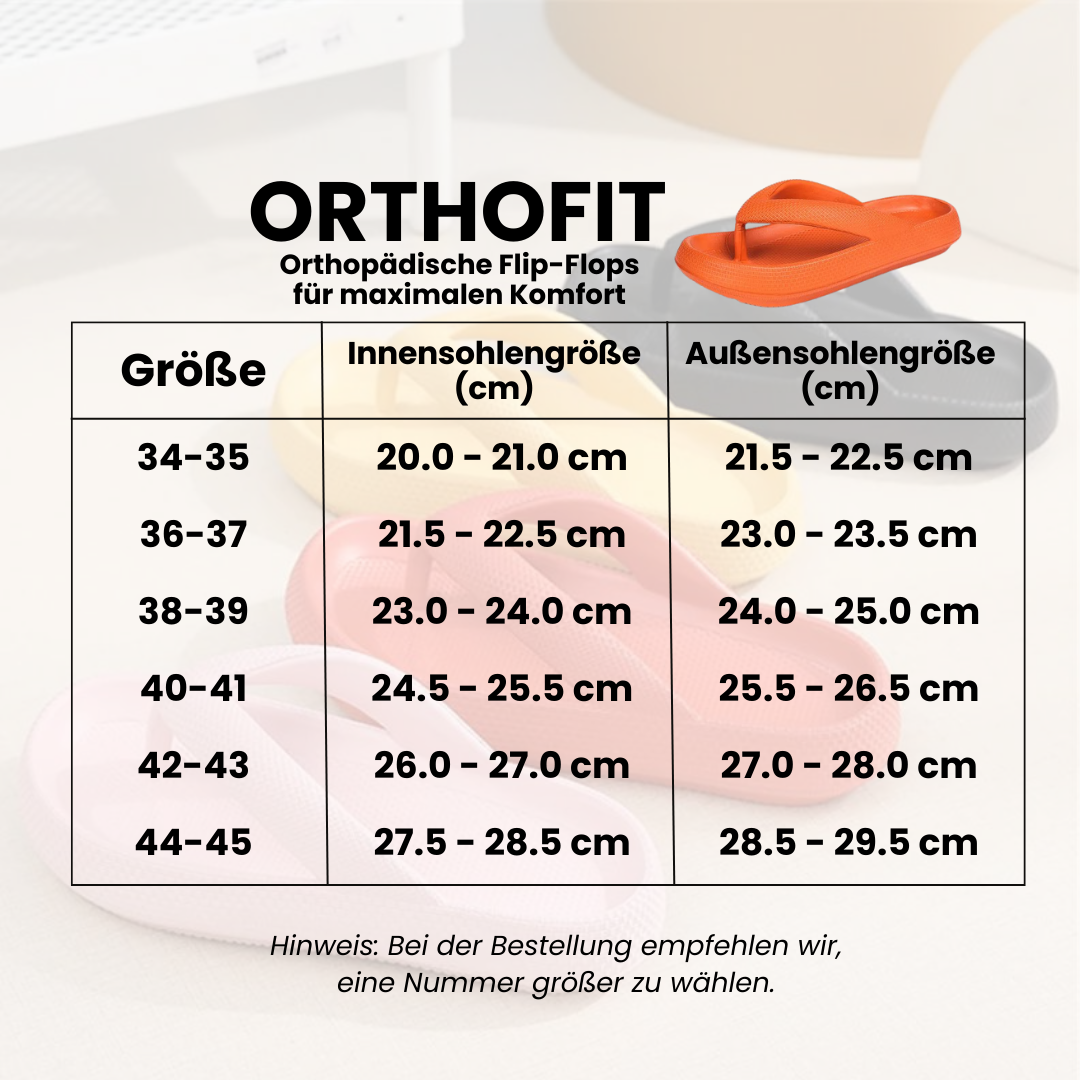 HikeHub - Orthofit