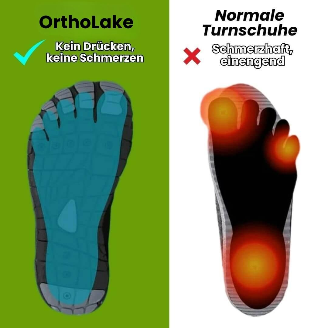HikeHub - OrthoLake — Ergonomische Komfortschuhe