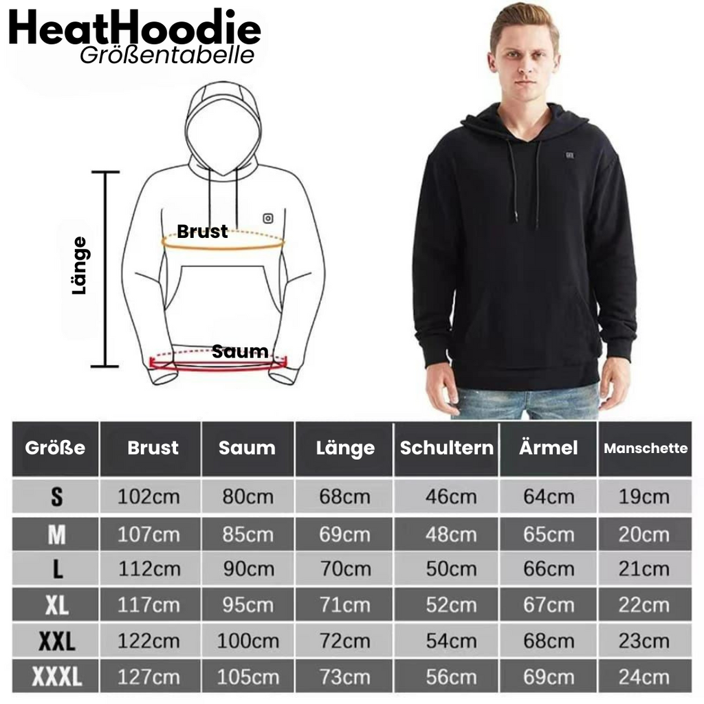 HikeHub - HEATHOODIE